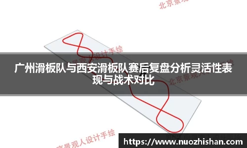 广州滑板队与西安滑板队赛后复盘分析灵活性表现与战术对比
